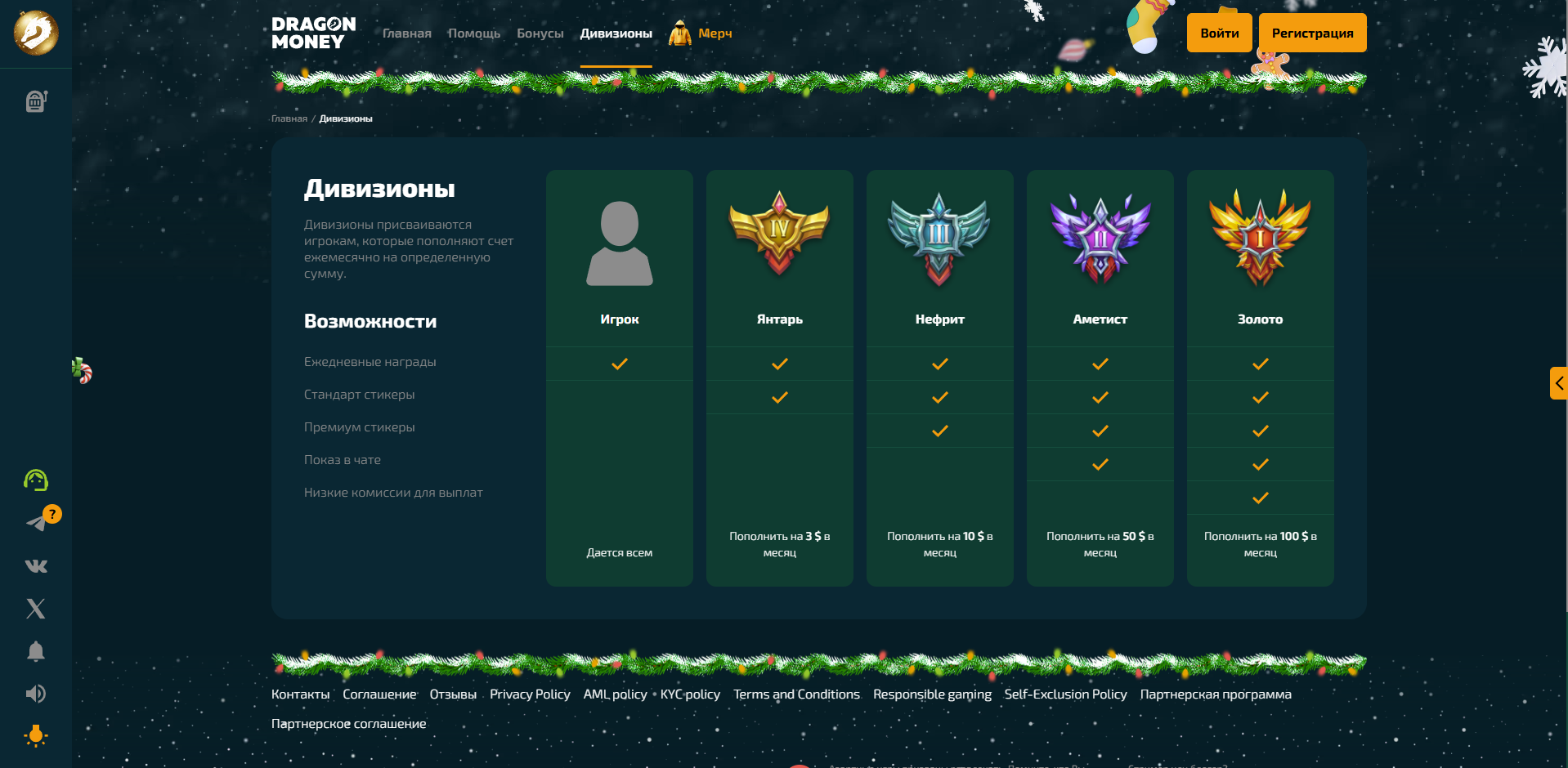 Раздел дивизионов Dragon Money 